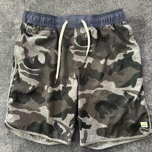 Vuori banks shorts